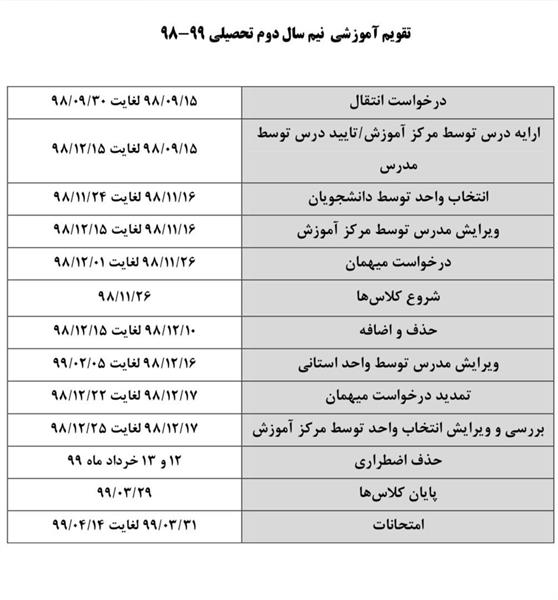 اطلاعیه مهم تقویم آموزشی نیمسال دوم 99-98