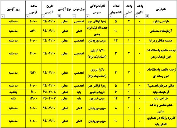 برنامه امتحانات عملی